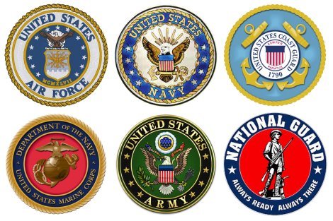Military